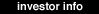 investor.jpg (16621 bytes)